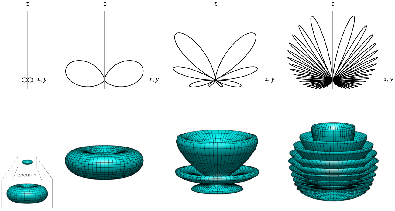 Answers to frequently asked questions about the pulsar timing array ...