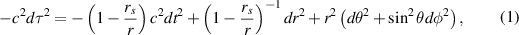 Equation (1)
