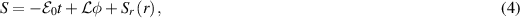 Equation (4)