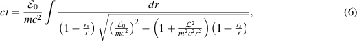Equation (6)