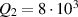 $Q_2 = 8\cdot 10^3$