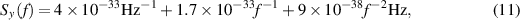 Equation (11)