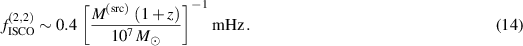 Equation (14)