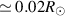 $\simeq 0.02R_\odot$