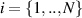 $i = \{1,..,N\}$