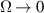 $\Omega \rightarrow0$
