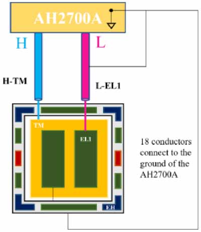 Research on the electrostatic cross-coupling effects of the inertial ...
