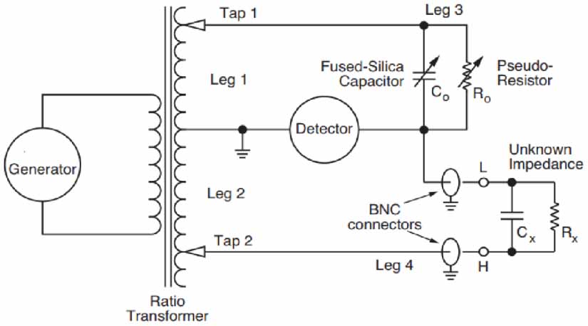 Research on the electrostatic cross-coupling effects of the inertial ...
