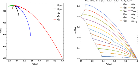 Figure 1. Refer to the following caption and surrounding text.