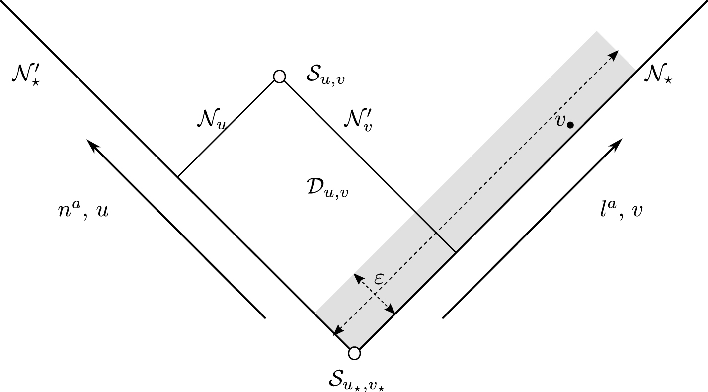 On the local existence for the characteristic initial value problem for ...