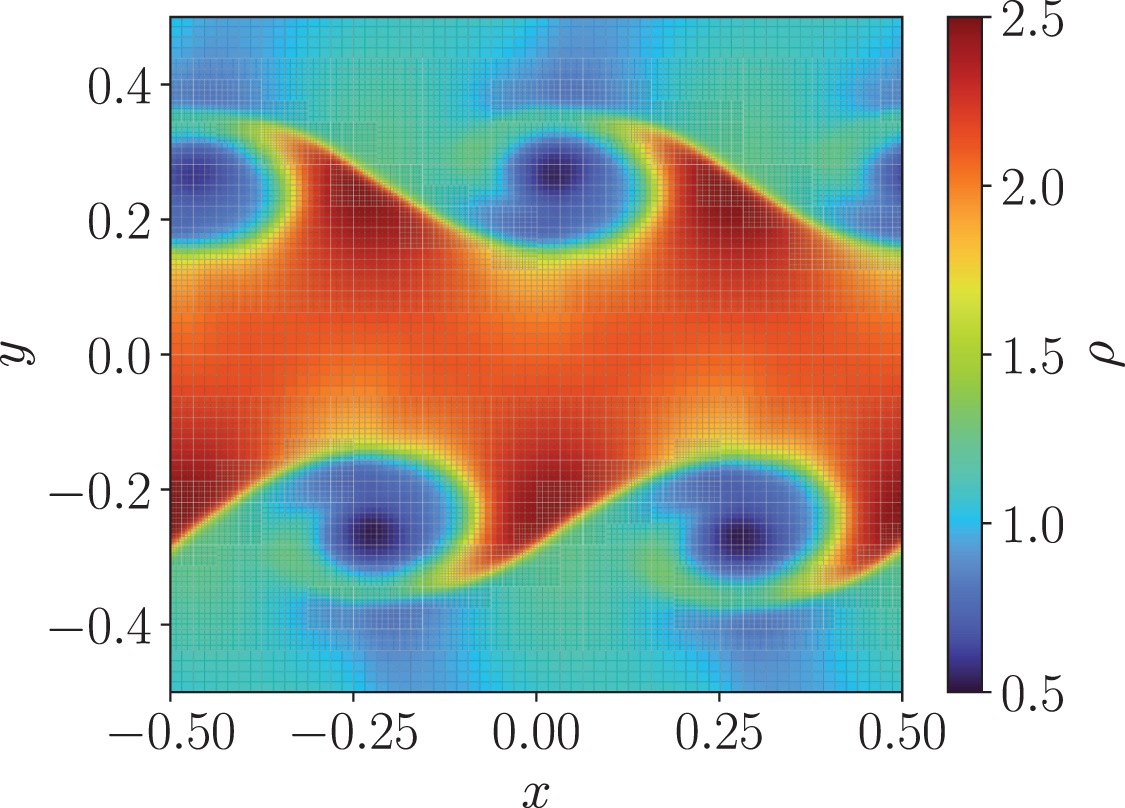 Accelerating numerical relativity simulations with new multistep fourth ...