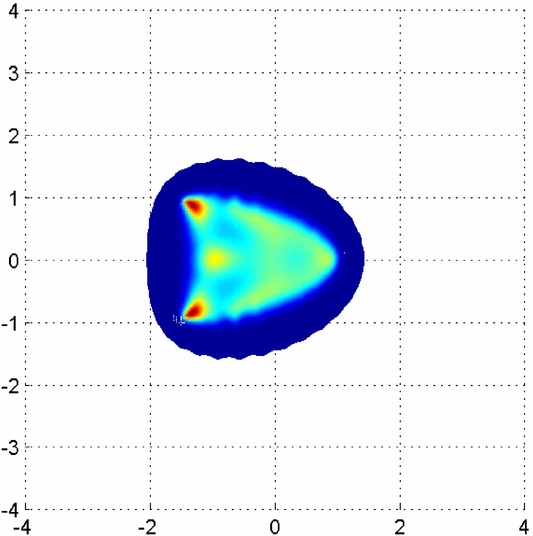 The factorization method for inverse obstacle scattering with ...