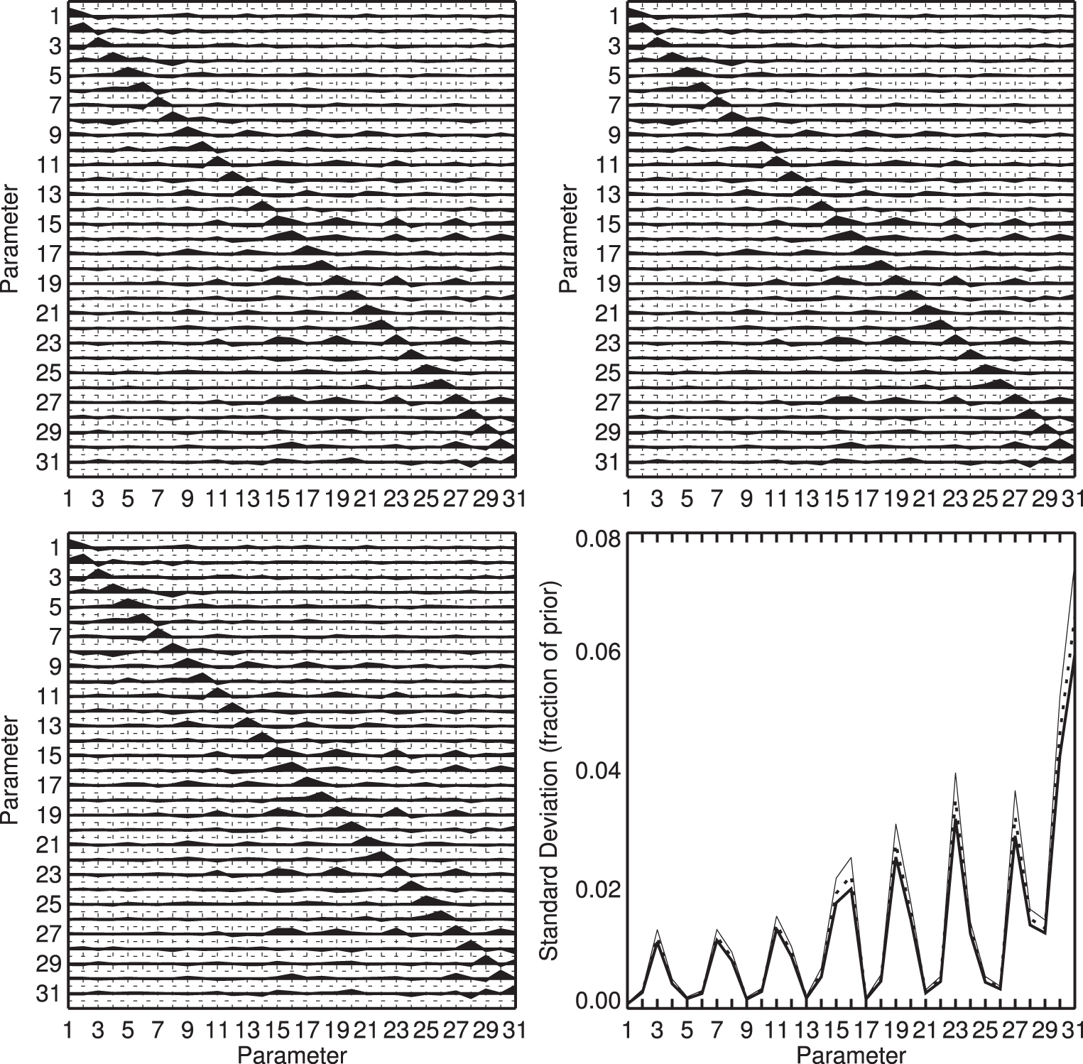 Efficient trans-dimensional Bayesian inversion for geoacoustic profile ...