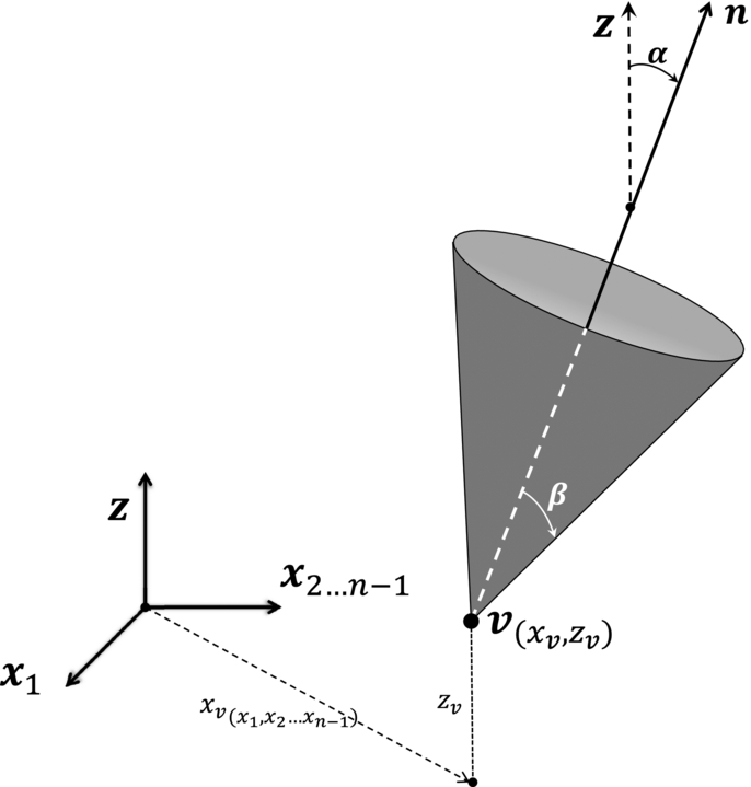 Exact inversion of the conical Radon transform with a fixed opening ...