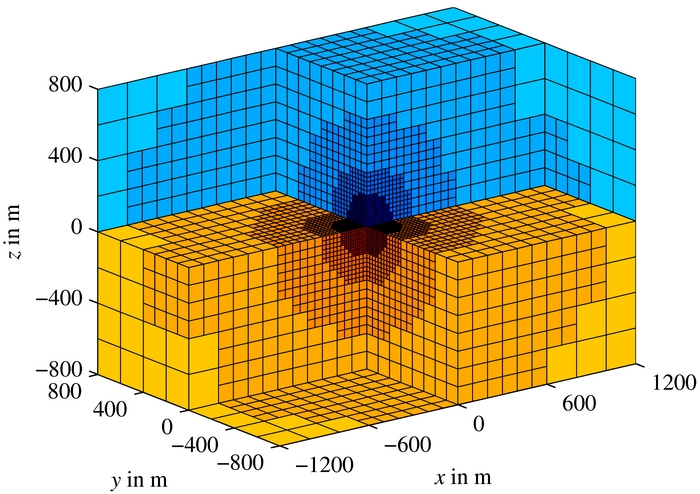 Parallel inversion of large-scale airborne time-domain electromagnetic ...