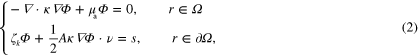 Equation (2)