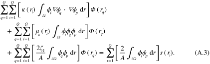 Equation (A.3)
