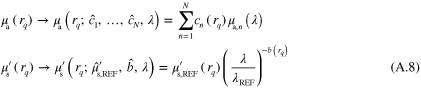 Equation (A.8)