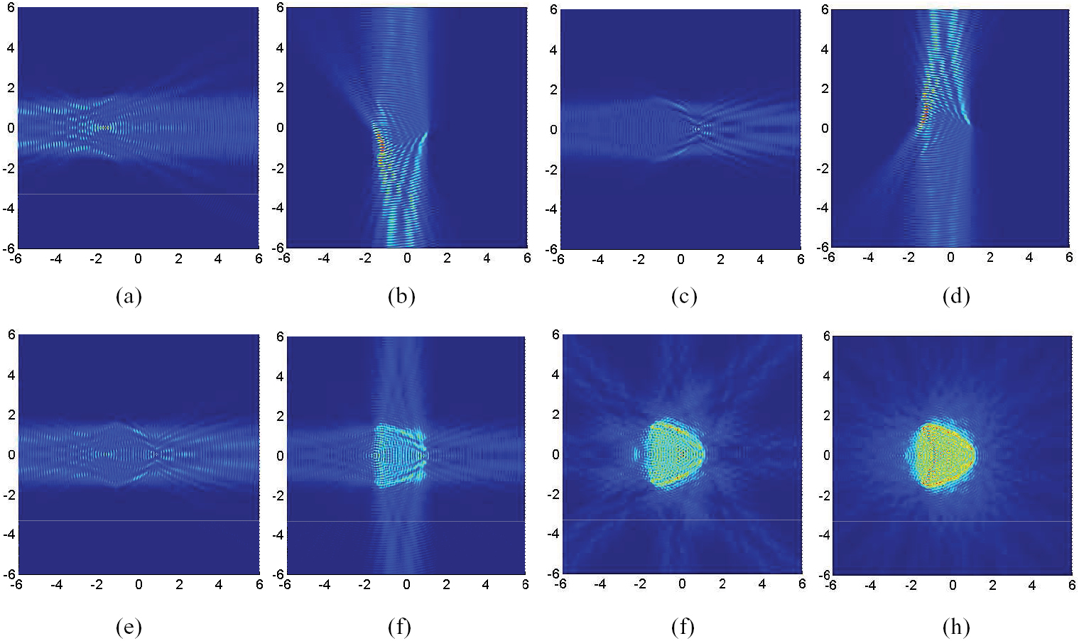 Direct sampling methods for inverse elastic scattering problems ...