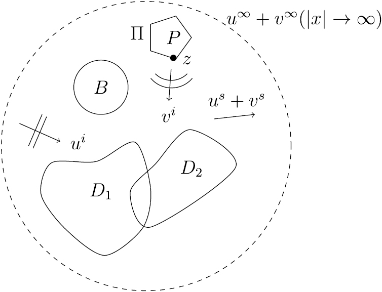 Uniqueness results on phaseless inverse acoustic scattering with a ...