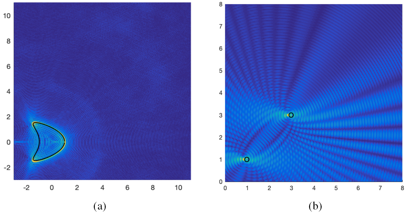 Inverse elastic scattering problems with phaseless far field data ...