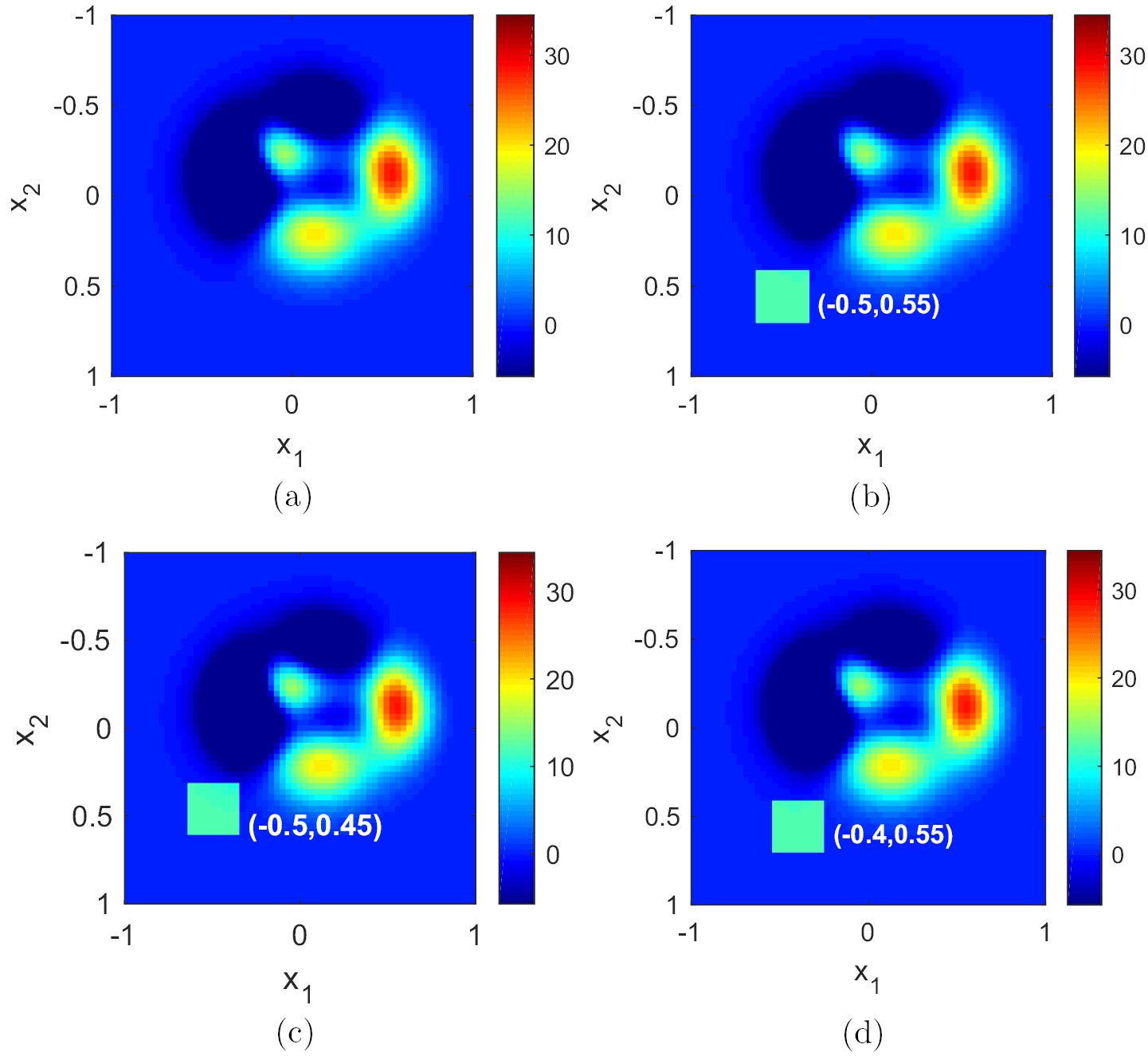 An iterative approach to monochromatic phaseless inverse scattering ...