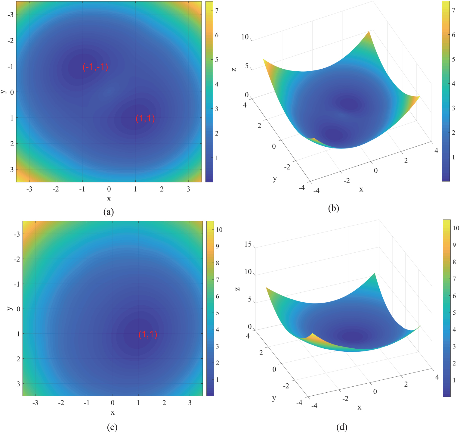 Phase retrieval with background information - IOPscience