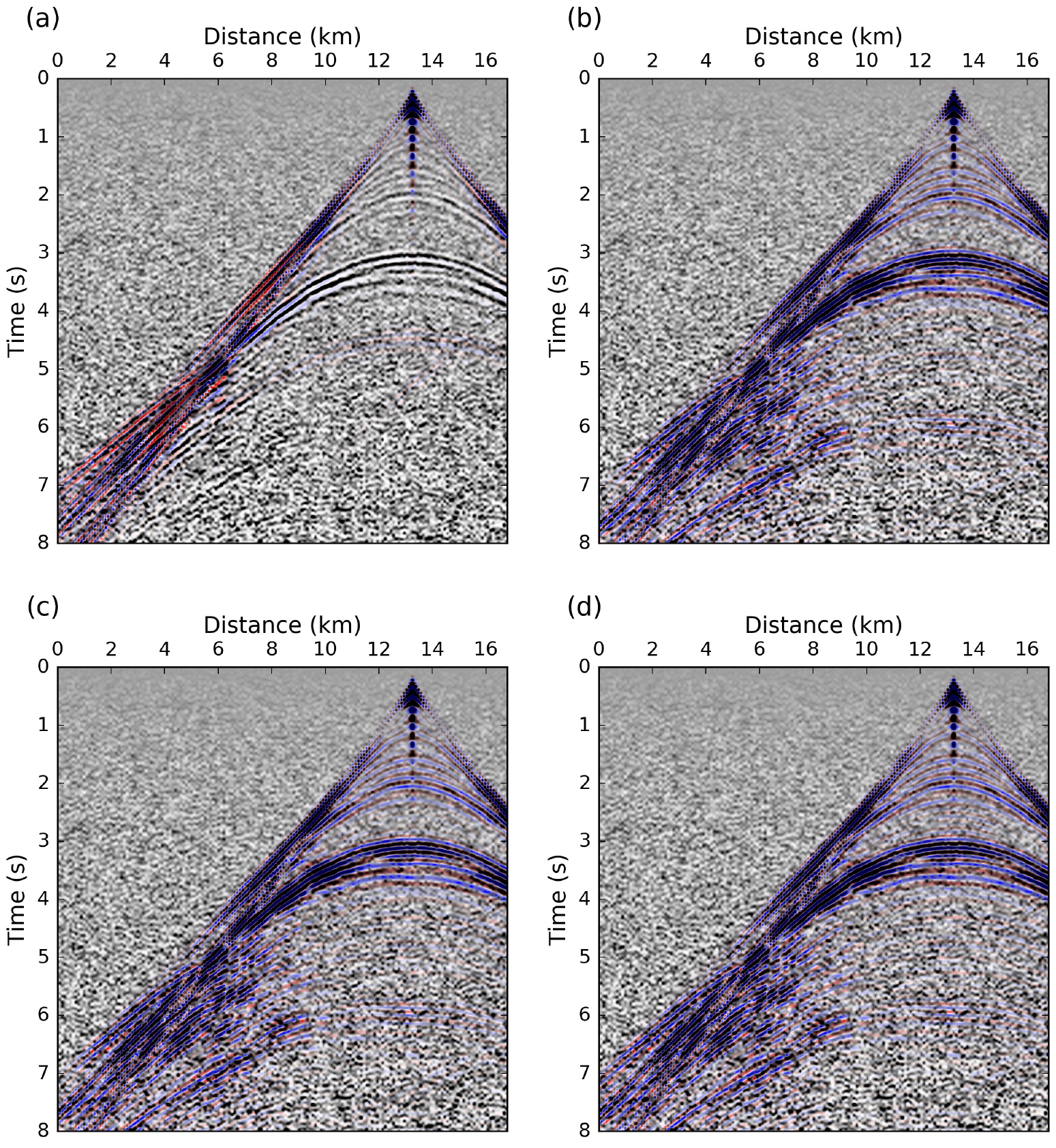A graph space optimal transport distance as a generalization of Lp ...