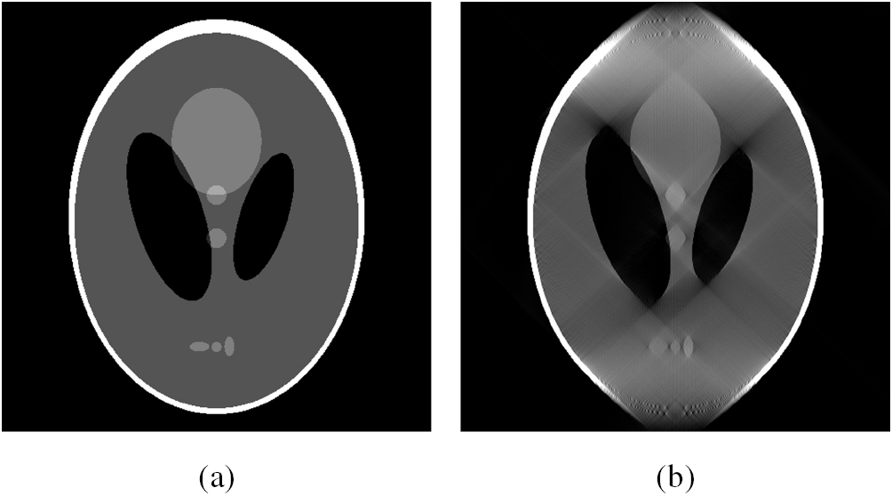 Edge Diffusion An image reconstruction model regularized by edge-preserving diffusion ...