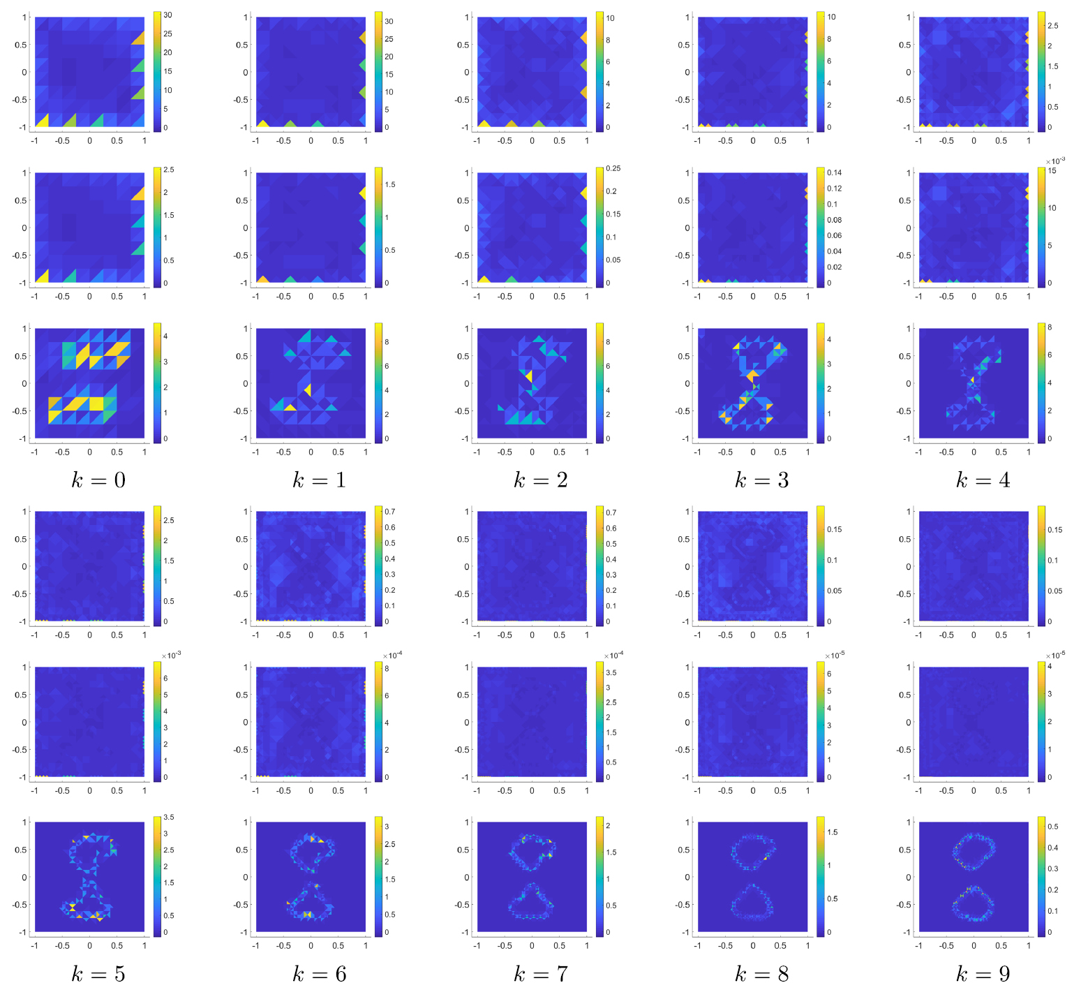 Adaptive reconstruction for electrical impedance tomography with a ...