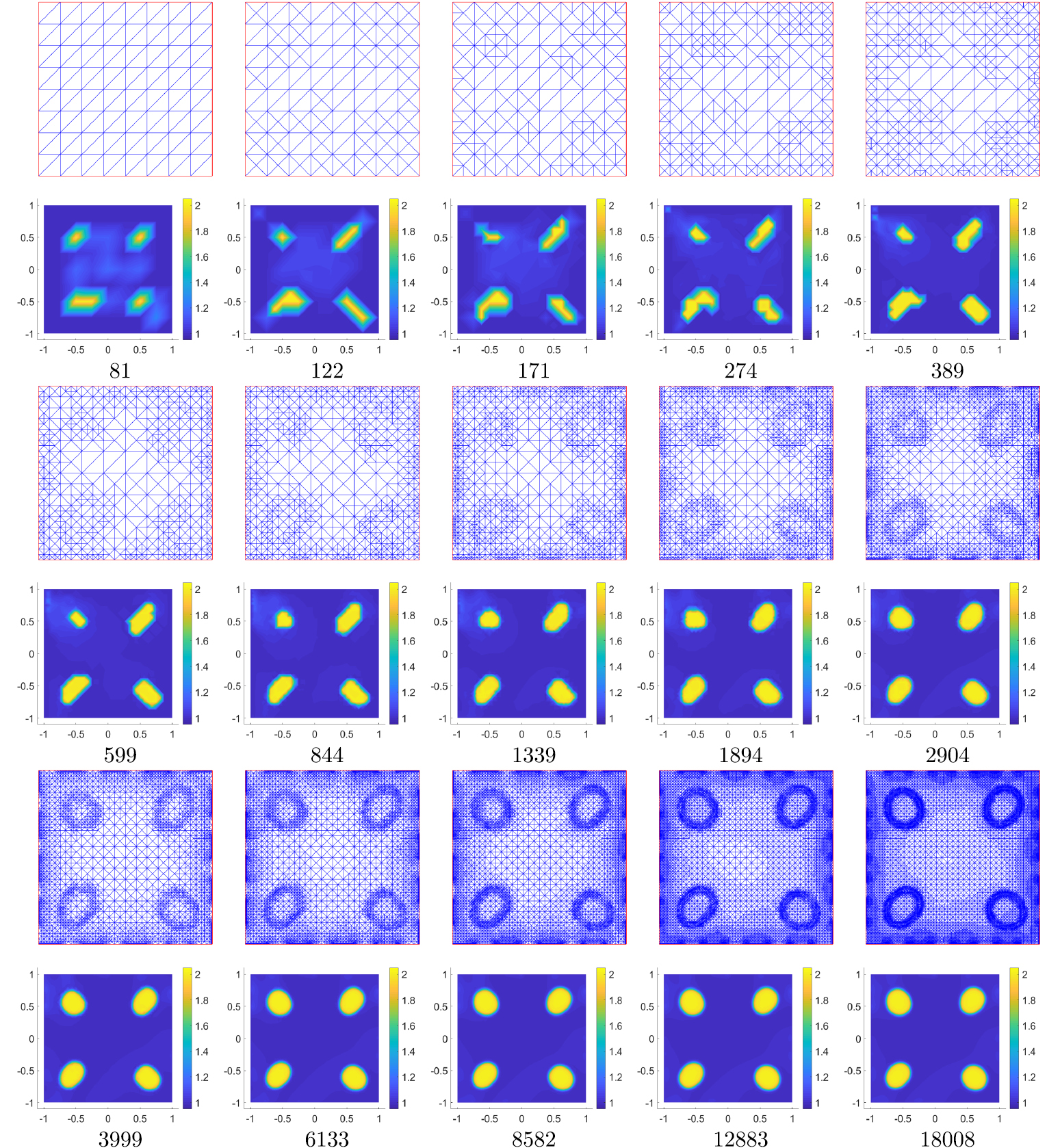 Adaptive reconstruction for electrical impedance tomography with a ...