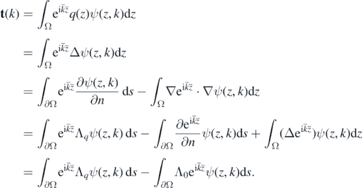 The D-bar method for electrical impedance tomography—demystified ...