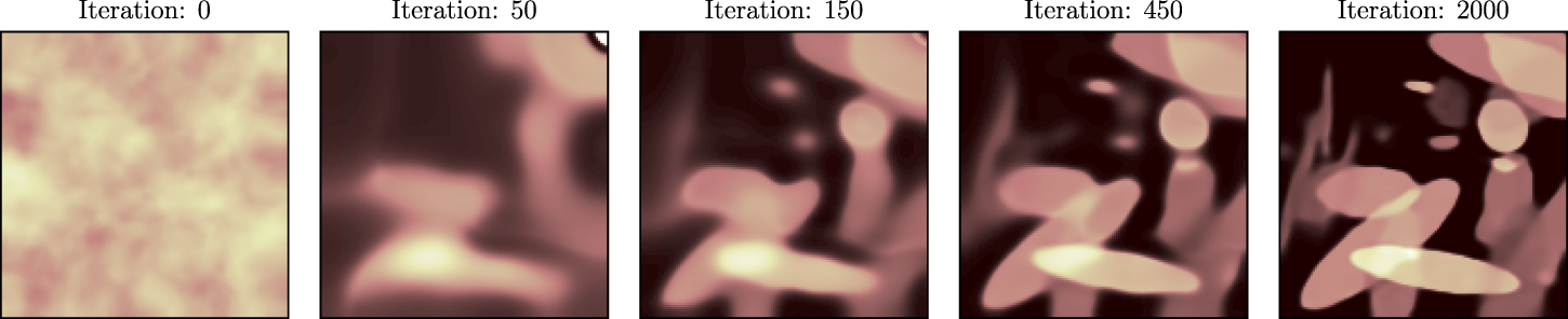 Computed tomography reconstruction using deep image prior and learned ...