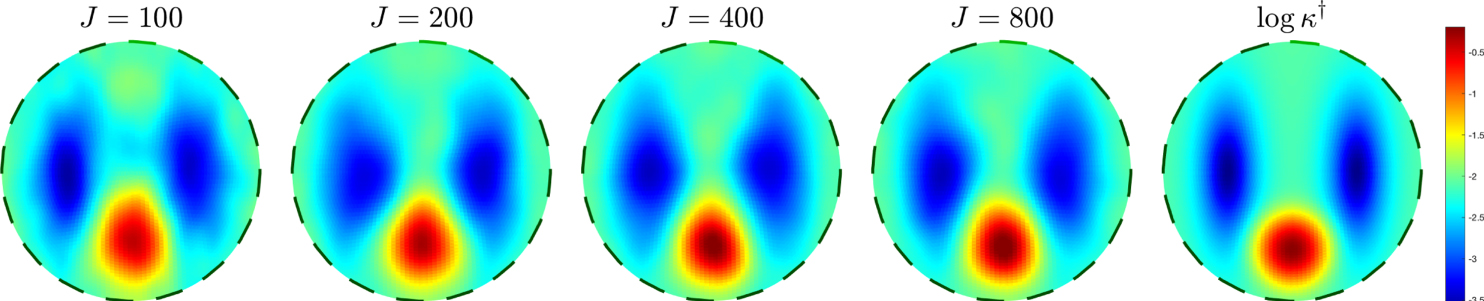 Adaptive regularisation for ensemble Kalman inversion - IOPscience