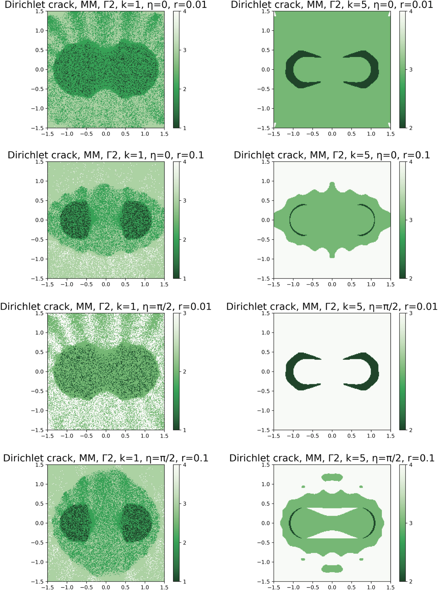 Remarks on the factorization and monotonicity method for inverse ...