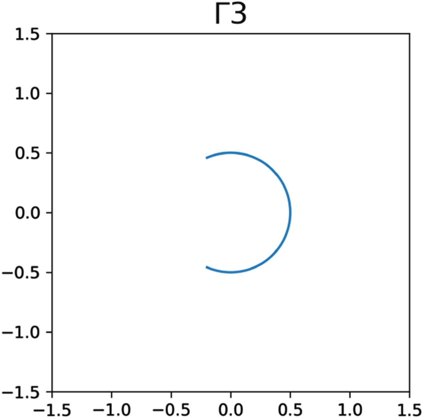 Remarks on the factorization and monotonicity method for inverse ...