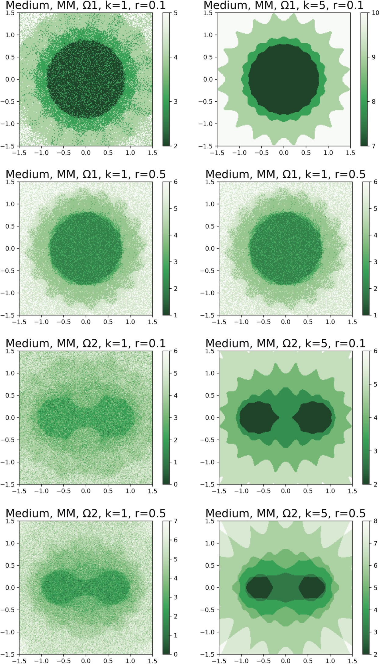 Remarks on the factorization and monotonicity method for inverse ...