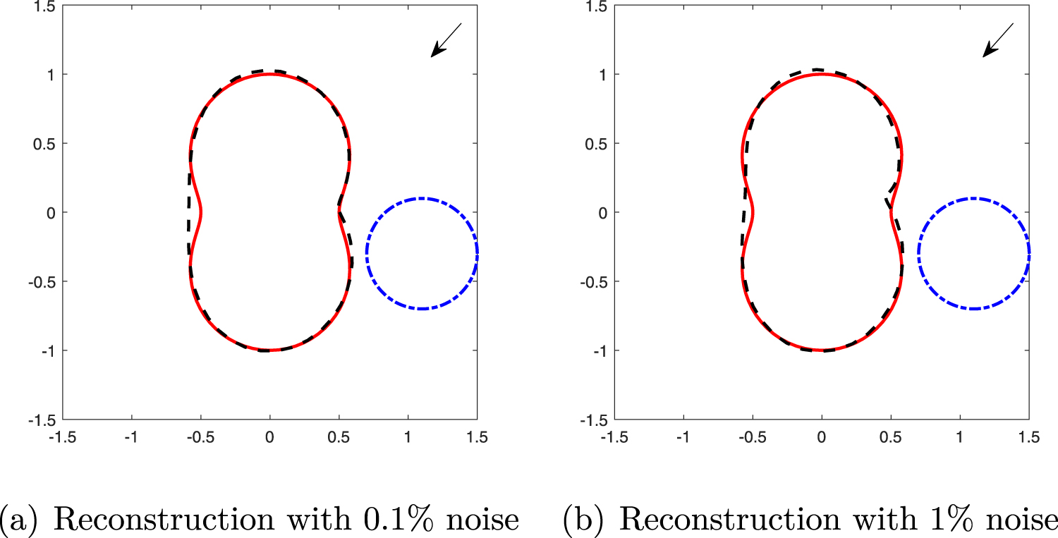 Inverse obstacle scattering for elastic waves in the time domain ...