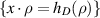 $ \{x \cdot \rho = h_D(\rho)\}$