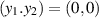 $(y_1. y_2) = (0, 0)$