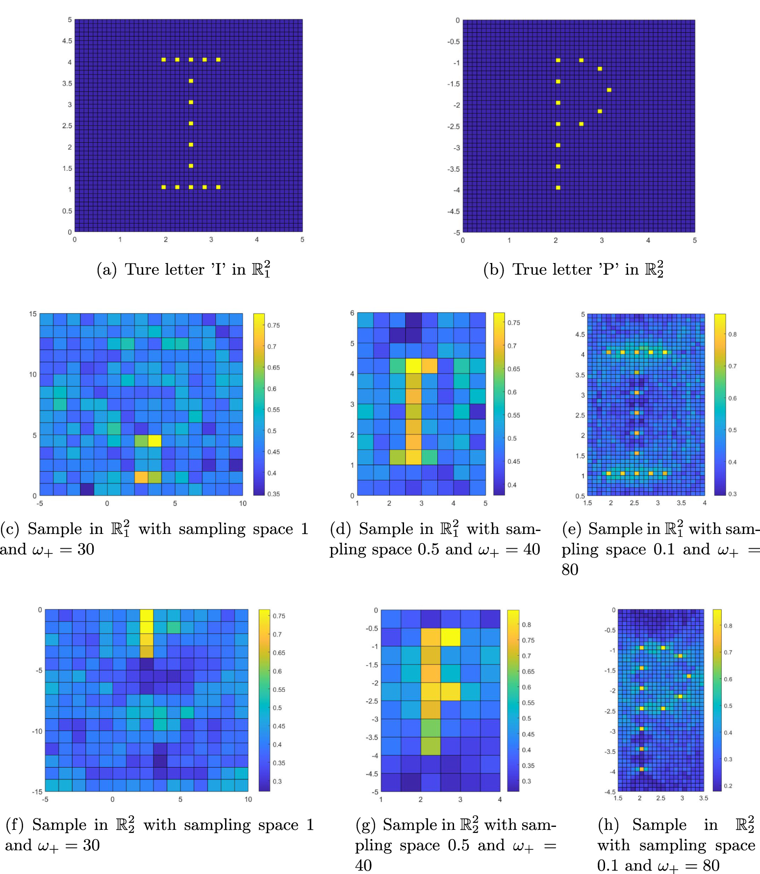 Identification of acoustic point sources in a two-layered medium from ...