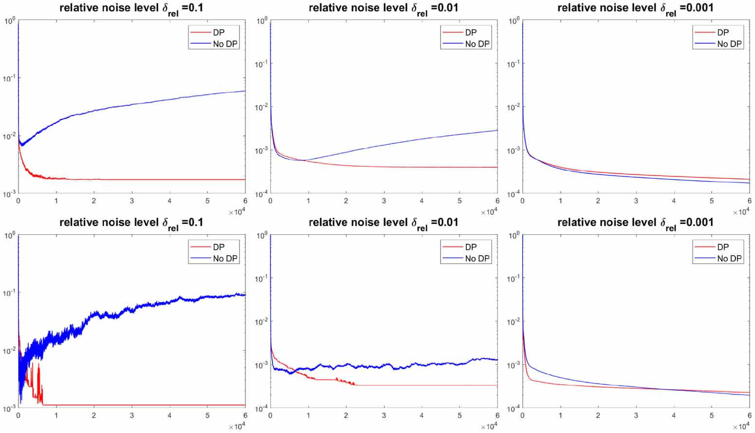 Stochastic mirror descent method for linear ill-posed problems in ...