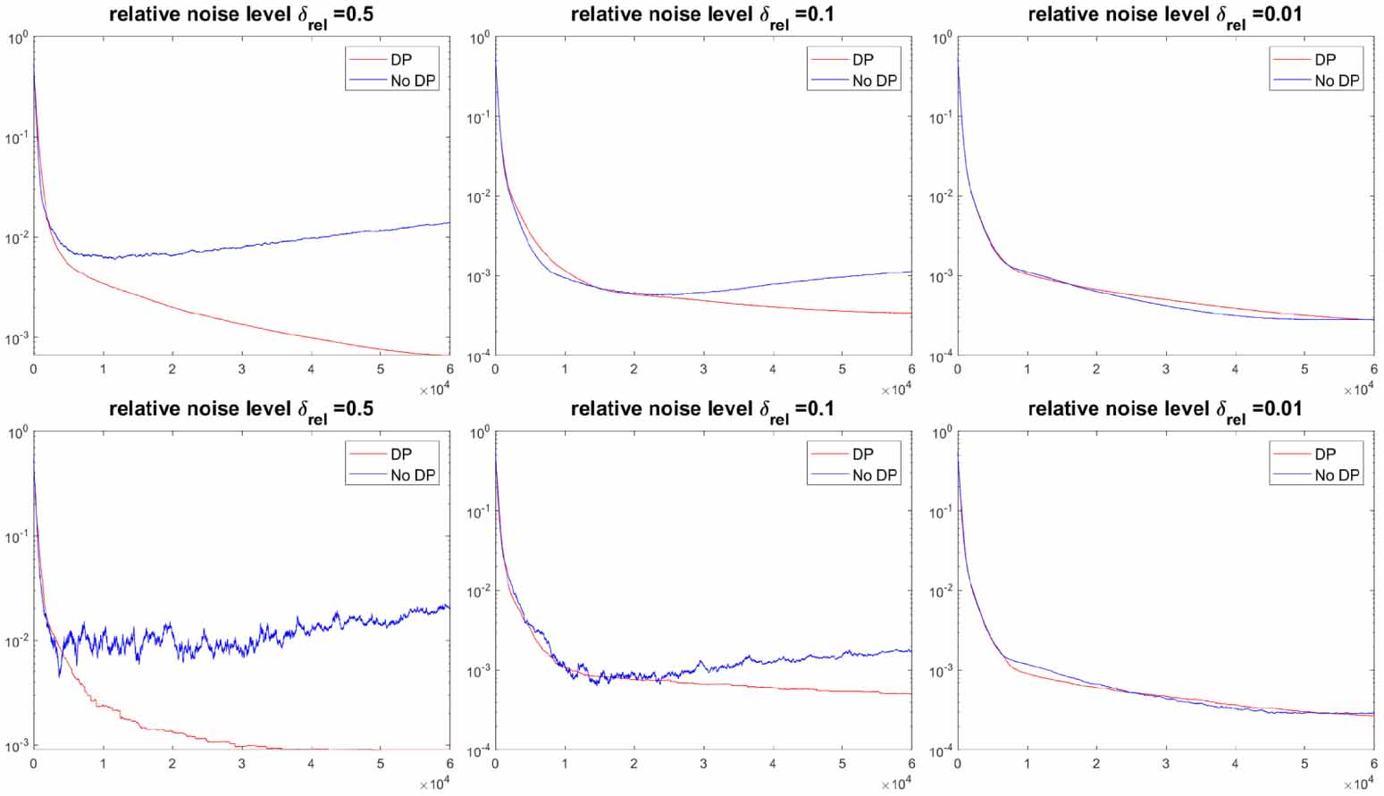 Stochastic mirror descent method for linear ill-posed problems in ...