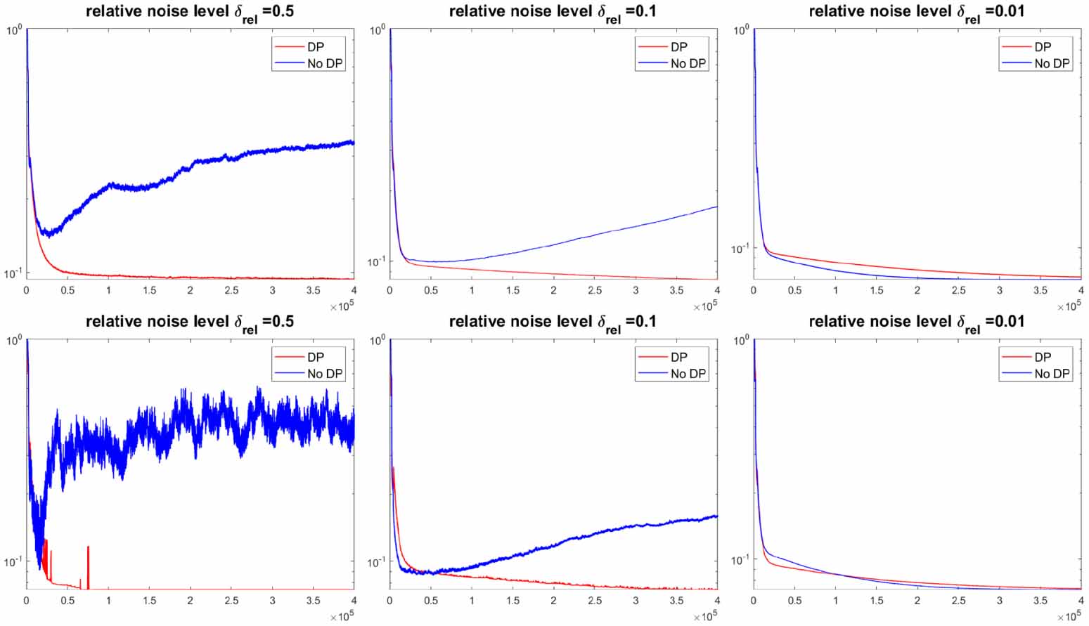 Stochastic mirror descent method for linear ill-posed problems in ...
