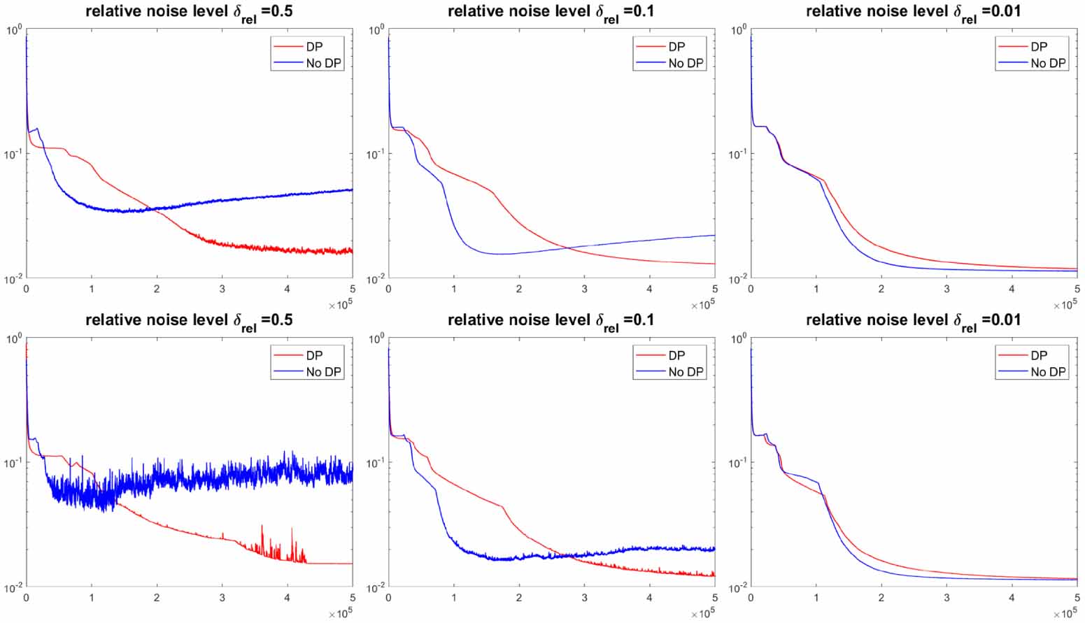 Stochastic mirror descent method for linear ill-posed problems in ...
