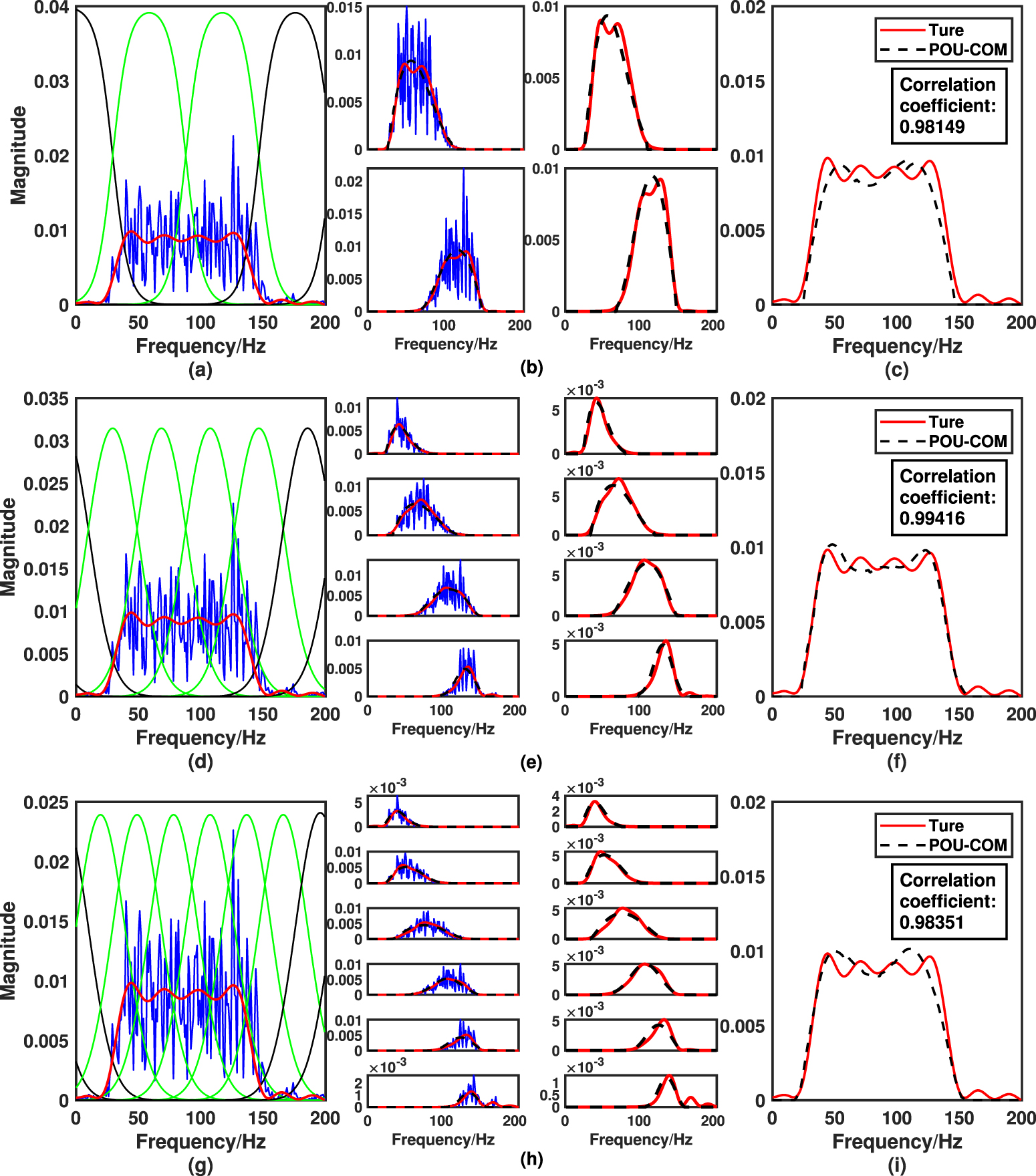 A general method for extracting the amplitude spectrum of the seismic ...