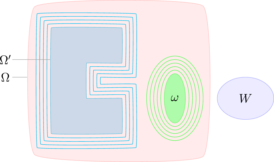 Inverse problem for a nonlocal diffuse optical tomography equation ...