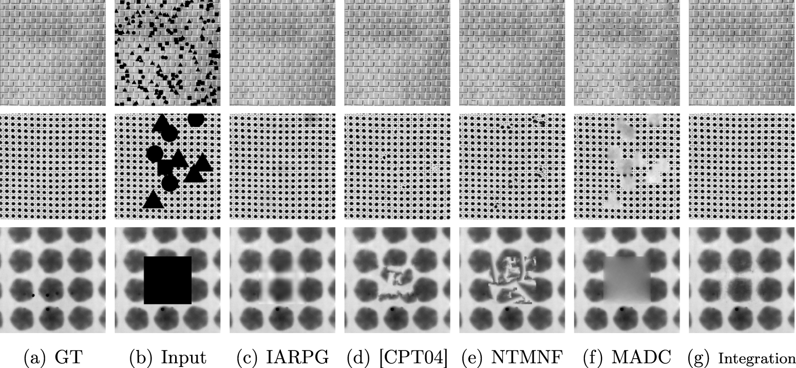 An image inpainting algorithm using exemplar matching and low-rank ...