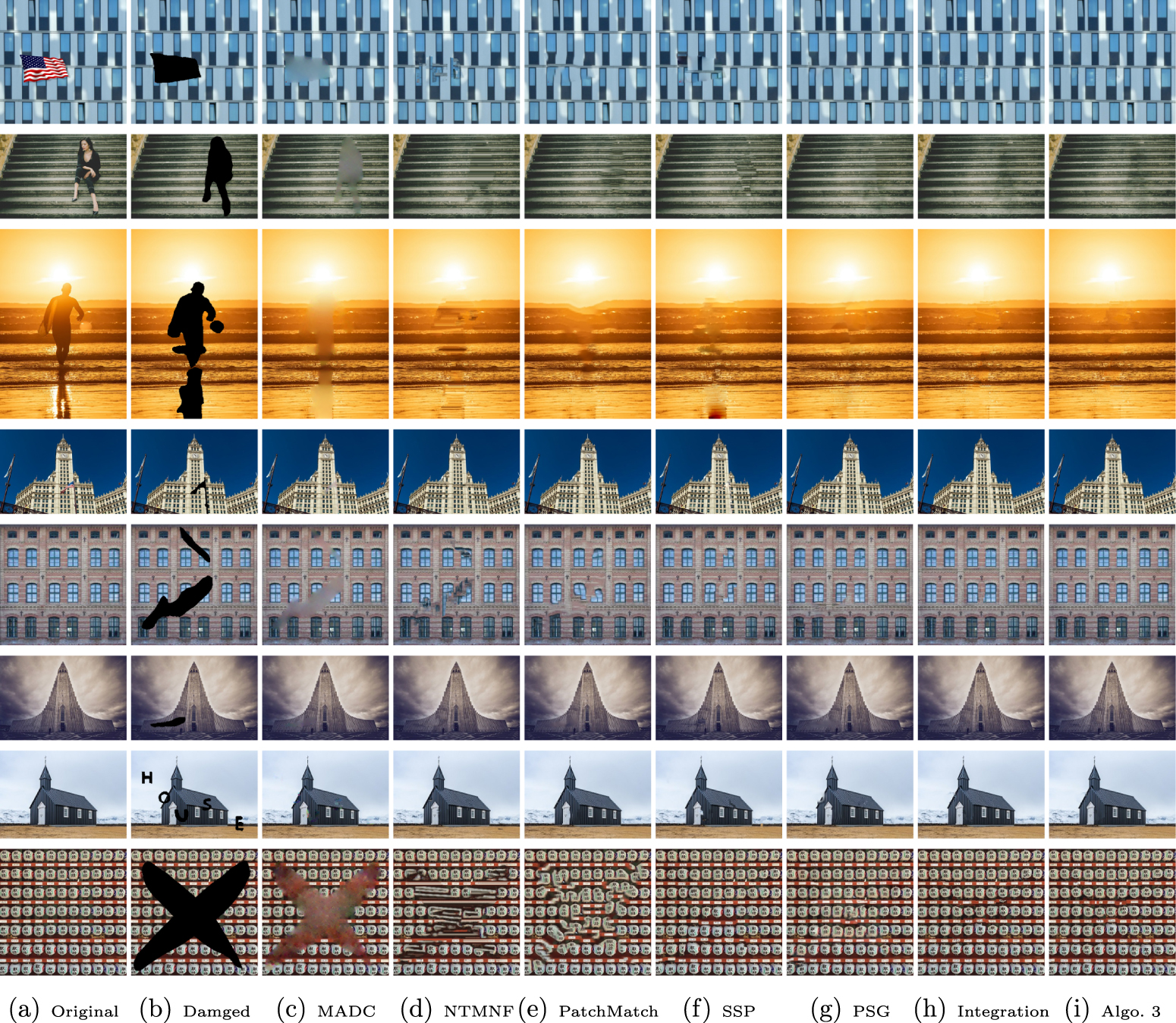An image inpainting algorithm using exemplar matching and low-rank ...