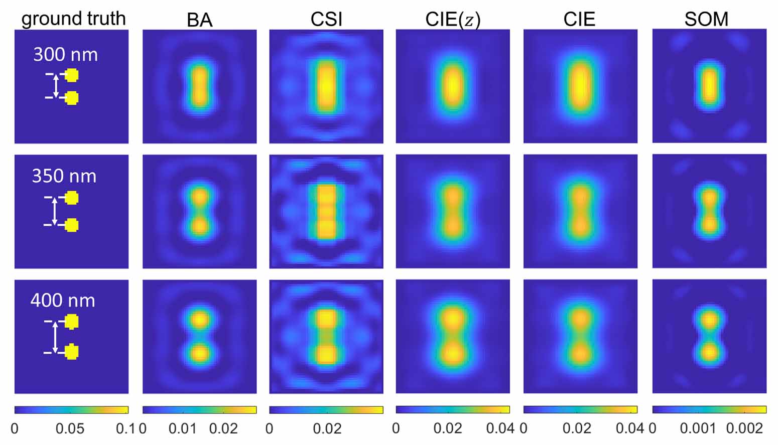 3D refractive index reconstruction from phaseless coherent optical ...